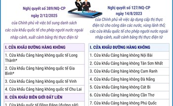 83 cửa khẩu quốc tế cho phép người nước ngoài xuất, nhập cảnh bằng thị thực điện tử