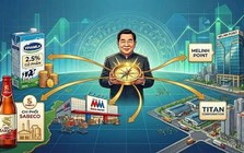 Đế chế đầu tư tỷ đô của tỷ phú Thái tại Việt Nam: Vinamilk, Sabeco đến bất động sản GELEX
