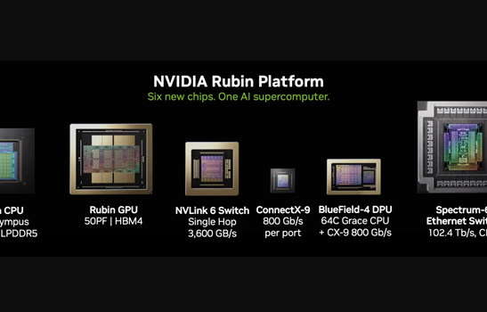Nvidia tăng tốc mở rộng hệ sinh thái AI với chip Rubin, xe tự hành và robot thế hệ mới
