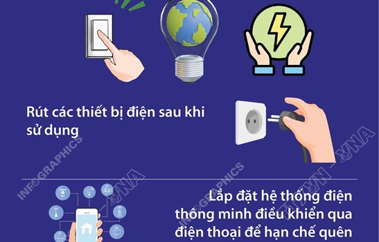 Tiết kiệm điện từ thay đổi thói quen hàng ngày