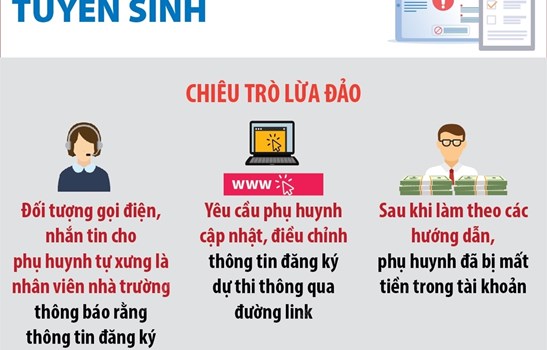 Cảnh báo lừa đảo cập nhật thông tin tuyển sinh