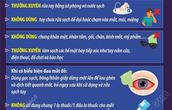 Bộ Y tế khuyến cáo các biện pháp phòng chống bệnh do virus Adeno