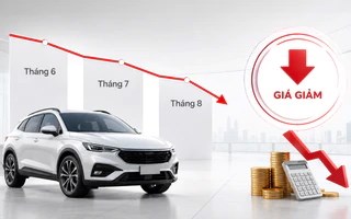 Giá ô tô liên tục giảm, chưa chắc đã chạm đáy
