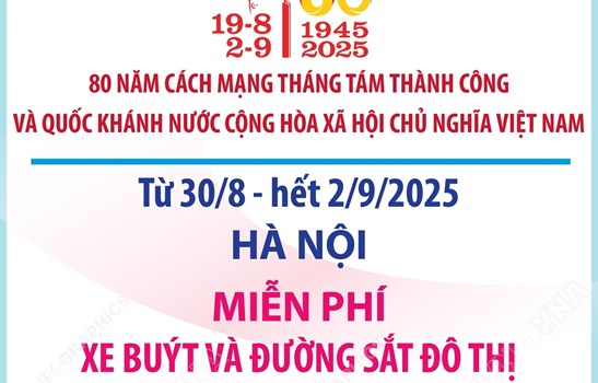 Hà Nội miễn phí xe buýt và đường sắt đô thị từ 30/8 đến hết 2/9/2025
