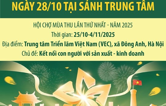 Hội chợ Mùa thu lần thứ nhất - năm 2025: Lịch biểu diễn/hoạt động ngày 28/10 tại Sảnh Trung tâm