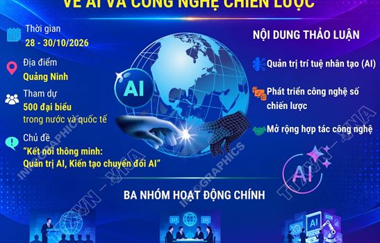 Tuần lễ Số Quốc tế Việt Nam 2026: Mở rộng hợp tác quốc tế về AI và công nghệ chiến lược