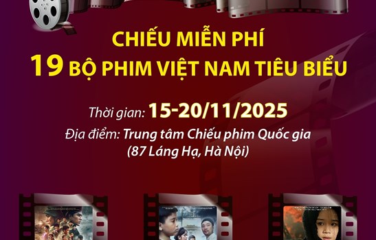 19 bộ phim được chiếu miễn phí tại Tuần phim chào mừng Liên hoan Phim Việt Nam lần thứ XXIV