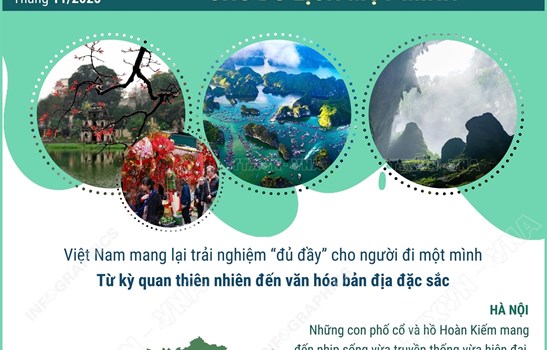 Tiêu chí xác định thôn, xã, tỉnh vùng đồng bào dân tộc thiểu số từ 1/12/2025