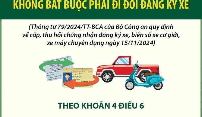 Từ 1/1/2025: Chủ xe đổi nơi cư trú không bắt buộc phải đi đổi đăng ký xe