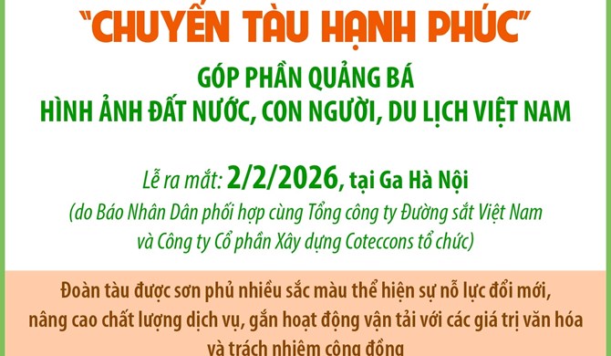“Chuyến tàu Hạnh phúc” góp phần quảng bá hình ảnh đất nước, con người, du lịch Việt Nam