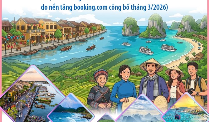 Những điểm đến thân thiện nhất Việt Nam 2026 Hà Nội 