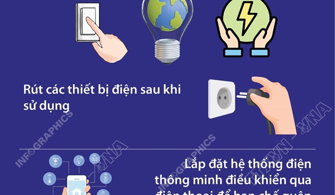 Tiết kiệm điện từ thay đổi thói quen hàng ngày