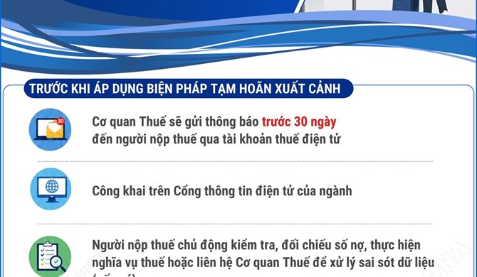 Những điều cần lưu ý về tạm hoãn xuất cảnh do nợ thuế