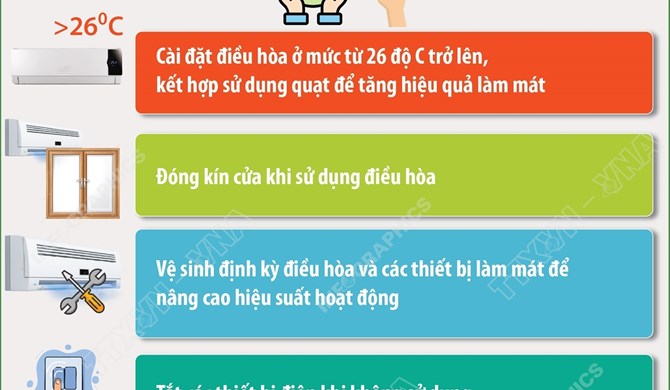 Khuyến cáo sử dụng điện tiết kiệm để tránh hóa đơn tăng cao