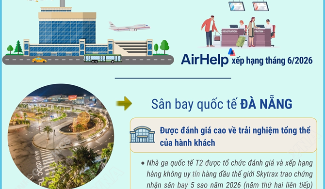3 sân bay của Việt Nam vào top tốt nhất thế giới năm 2026