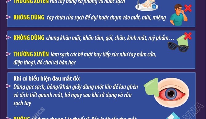 Bộ Y tế khuyến cáo các biện pháp phòng chống bệnh do virus Adeno