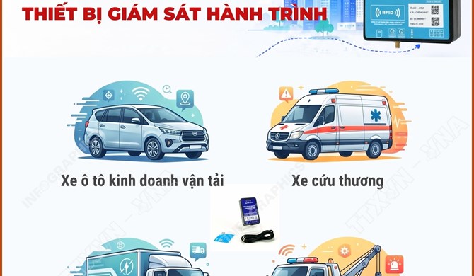 Những loại phương tiện phải lắp thiết bị giám sát hành trình