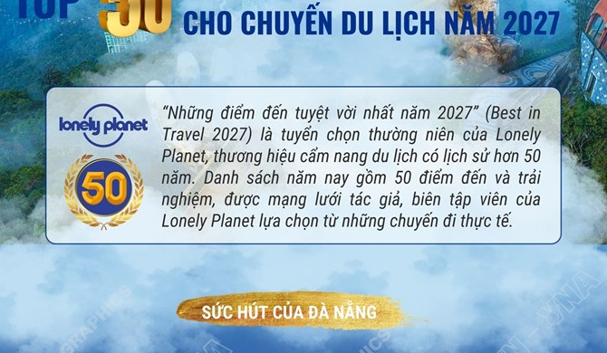 Đà Nẵng - top 50 điểm đến tốt nhất cho chuyến du lịch năm 2027