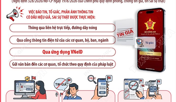 Từ 5/10/2026: Người dân có thể phản ánh, tố giác tin giả qua VneID