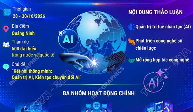 Tuần lễ Số Quốc tế Việt Nam 2026: Mở rộng hợp tác quốc tế về AI và công nghệ chiến lược