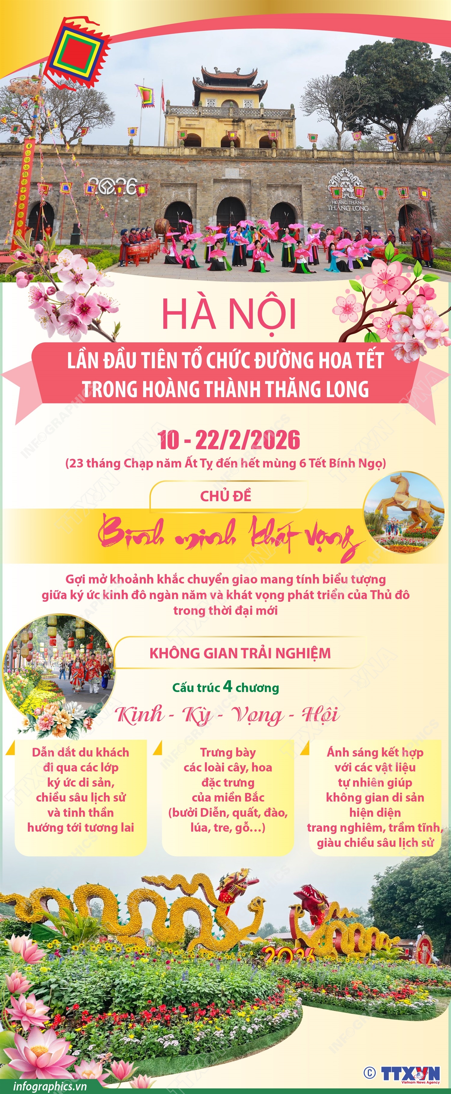 Hà Nội: Lần đầu tiên tổ chức Đường hoa Tết trong Hoàng thành Thăng Long - Ảnh 1