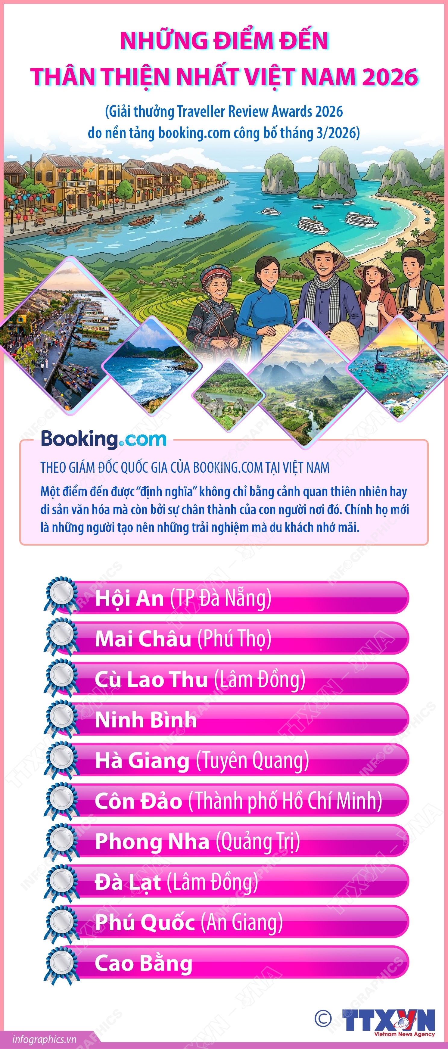 Những điểm đến thân thiện nhất Việt Nam 2026 Hà Nội  - Ảnh 1