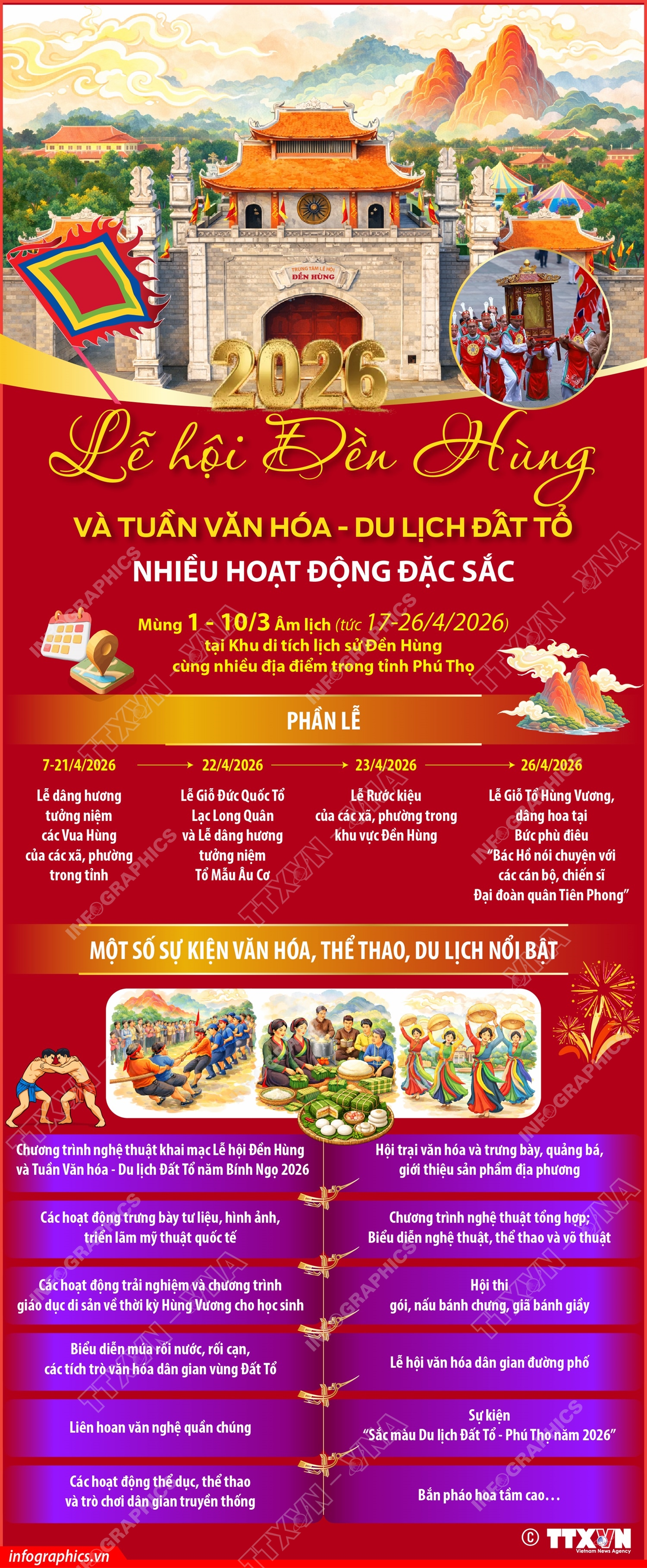 Nhiều hoạt động đặc sắc tại Lễ hội Đền Hùng và Tuần Văn hóa - Du lịch Đất Tổ năm 2026 - Ảnh 1