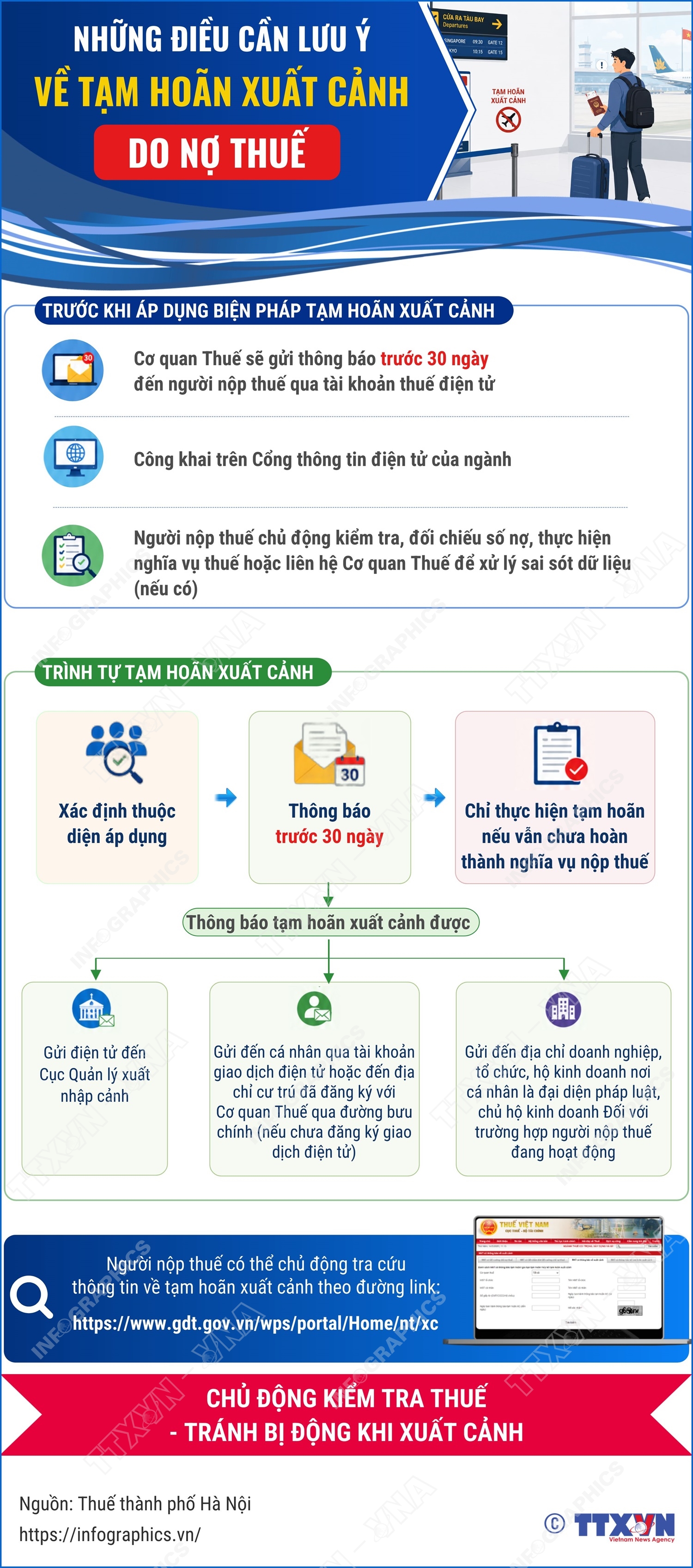 Những điều cần lưu ý về tạm hoãn xuất cảnh do nợ thuế - Ảnh 1