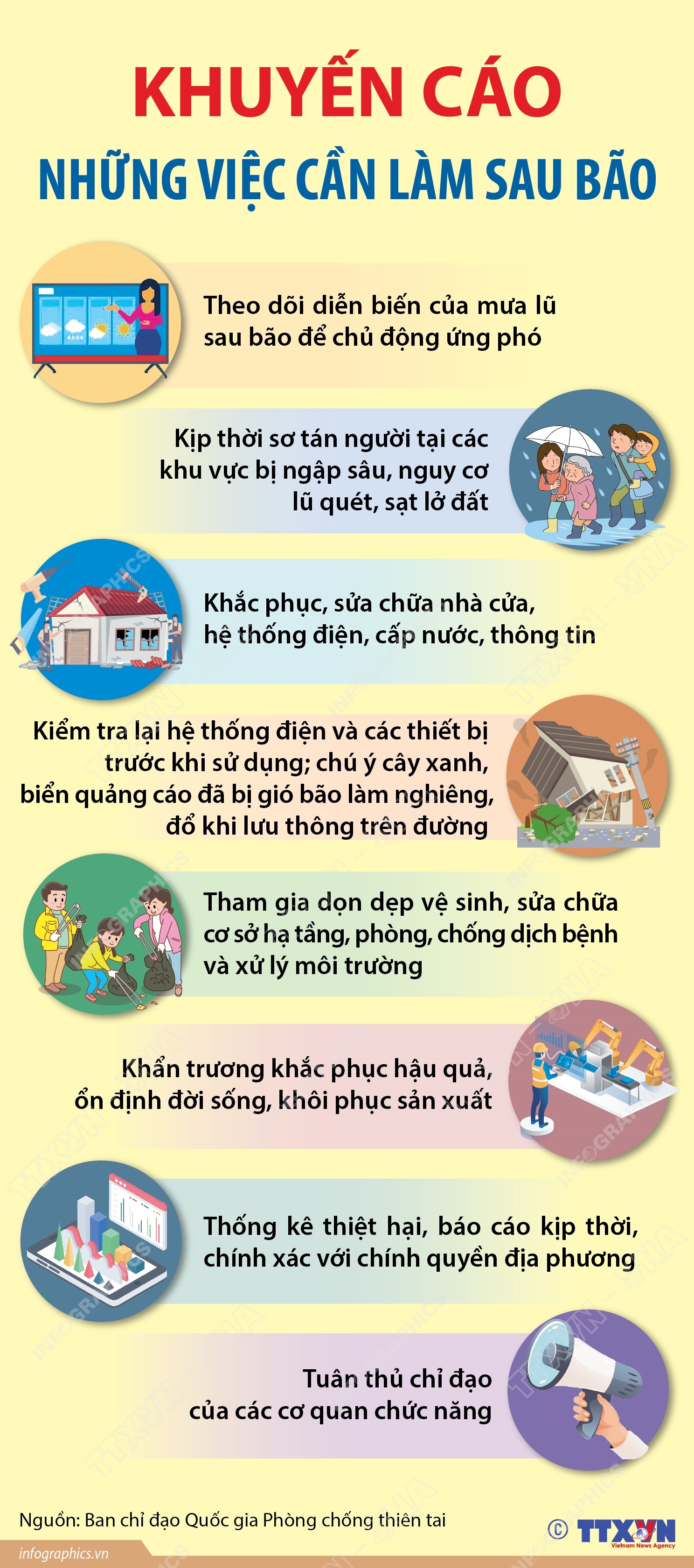 Khuyến c&#225;o những việc cần l&#224;m sau b&#227;o - Ảnh 1