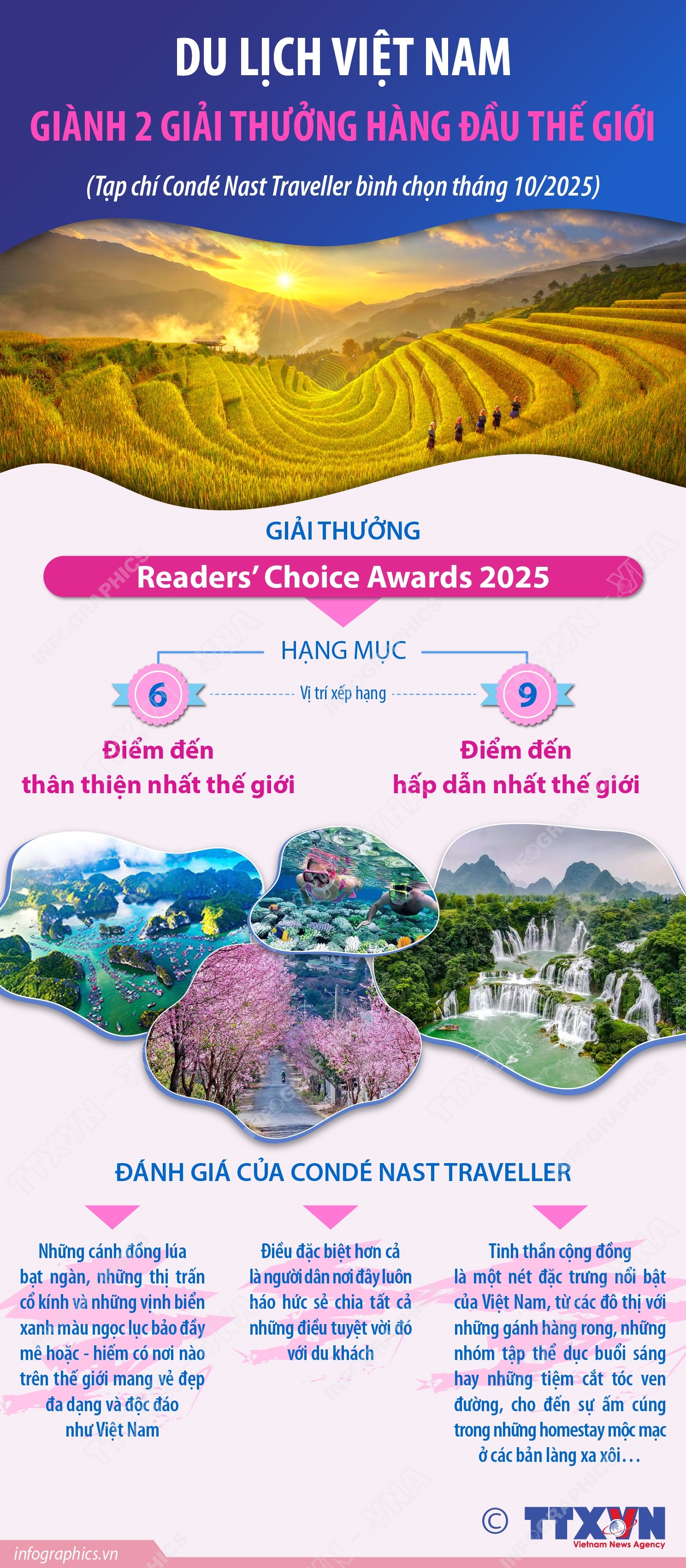 Du lịch Việt Nam gi&#224;nh 2 giải thưởng h&#224;ng đầu thế giới - Ảnh 1