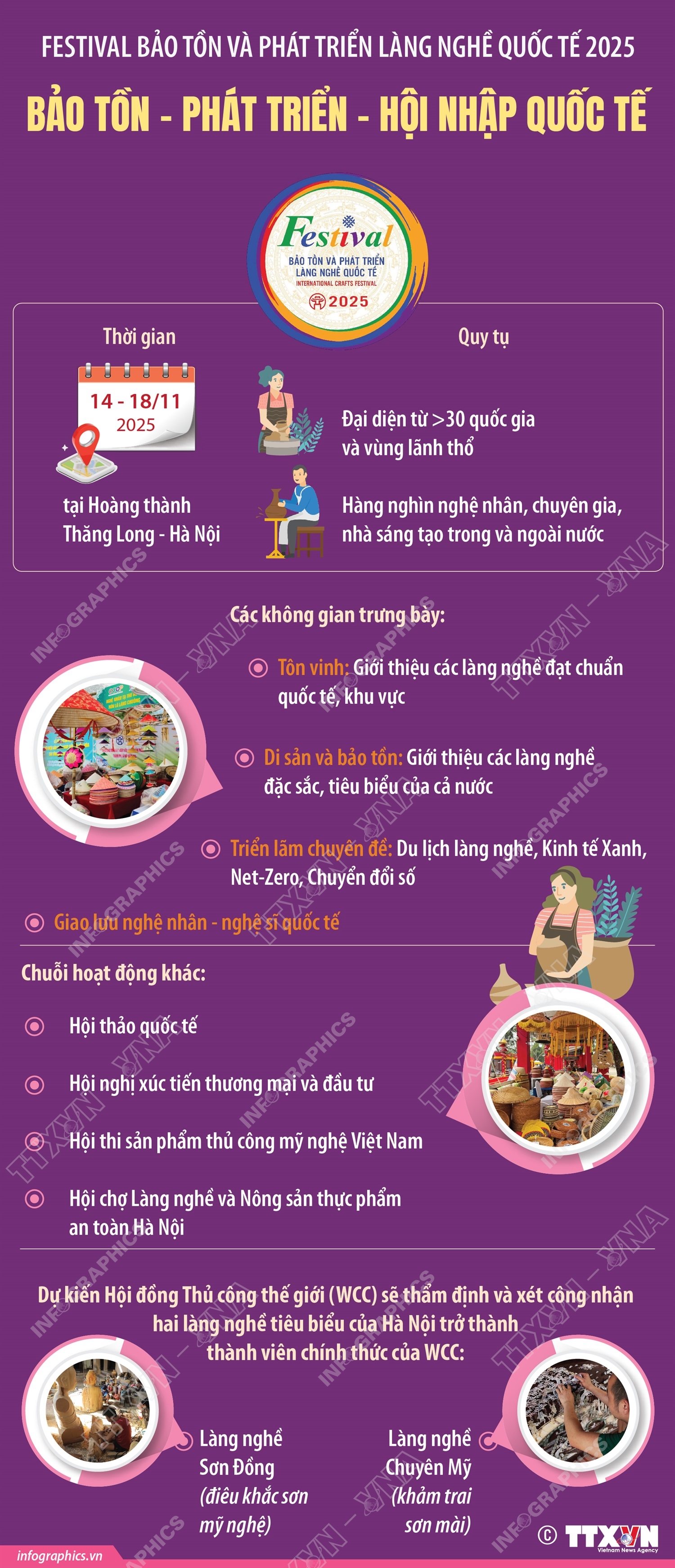 Festival bảo tồn v&#224; ph&#225;t triển l&#224;ng nghề quốc tế 2025: Bảo tồn - Ph&#225;t triển - Hội nhập quốc tế - Ảnh 1