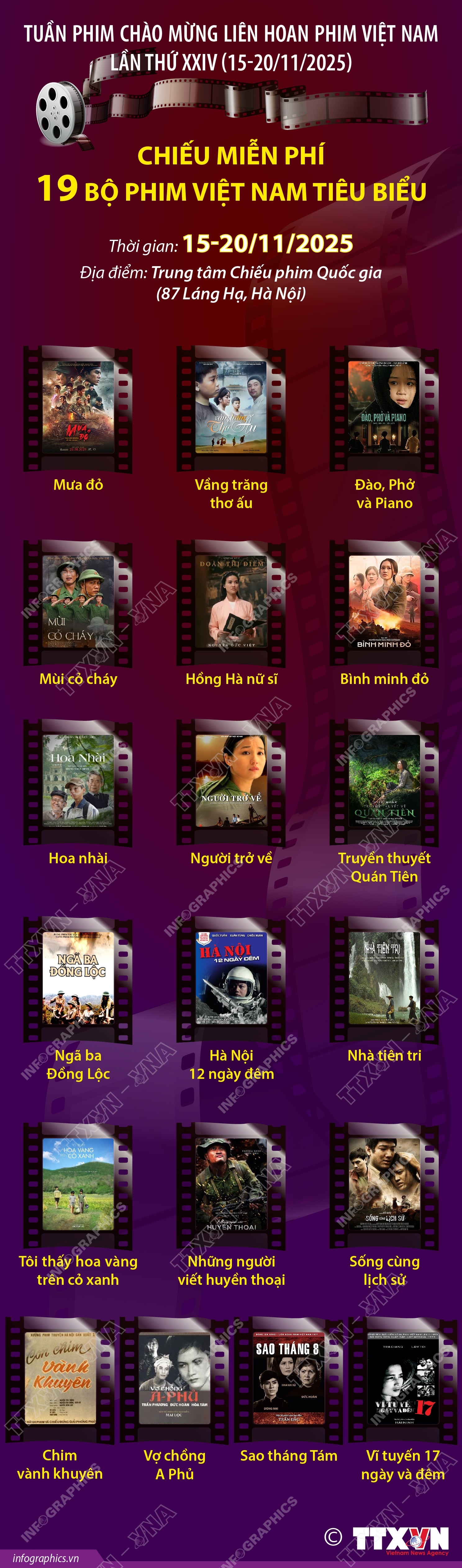 19 bộ phim được chiếu miễn ph&#237; tại Tuần phim ch&#224;o mừng Li&#234;n hoan Phim Việt Nam lần thứ XXIV - Ảnh 1