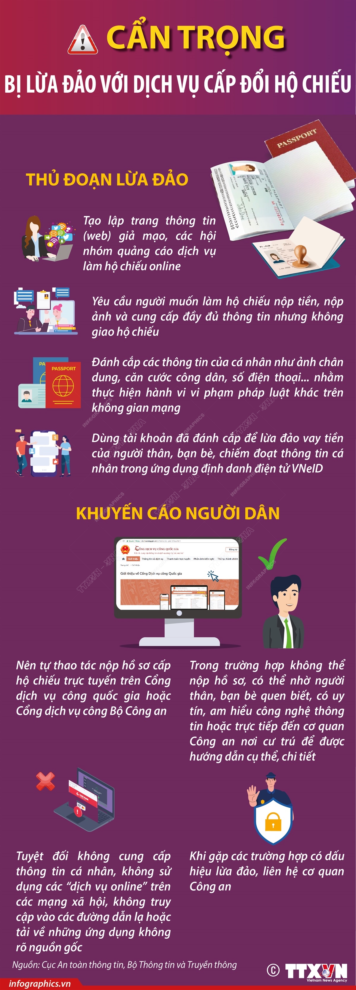 Cẩn trọng bị lừa đảo với dịch vụ cấp đổi hộ chiếu - Ảnh 1