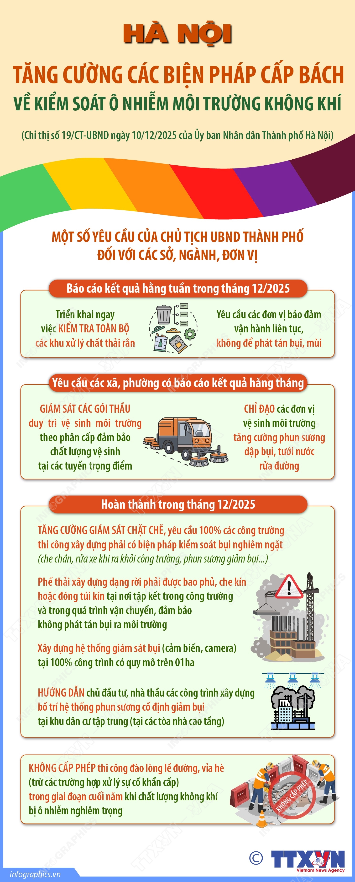 Hà Nội tăng cường các biện pháp cấp bách về kiểm soát ô nhiễm môi trường không khí - Ảnh 1