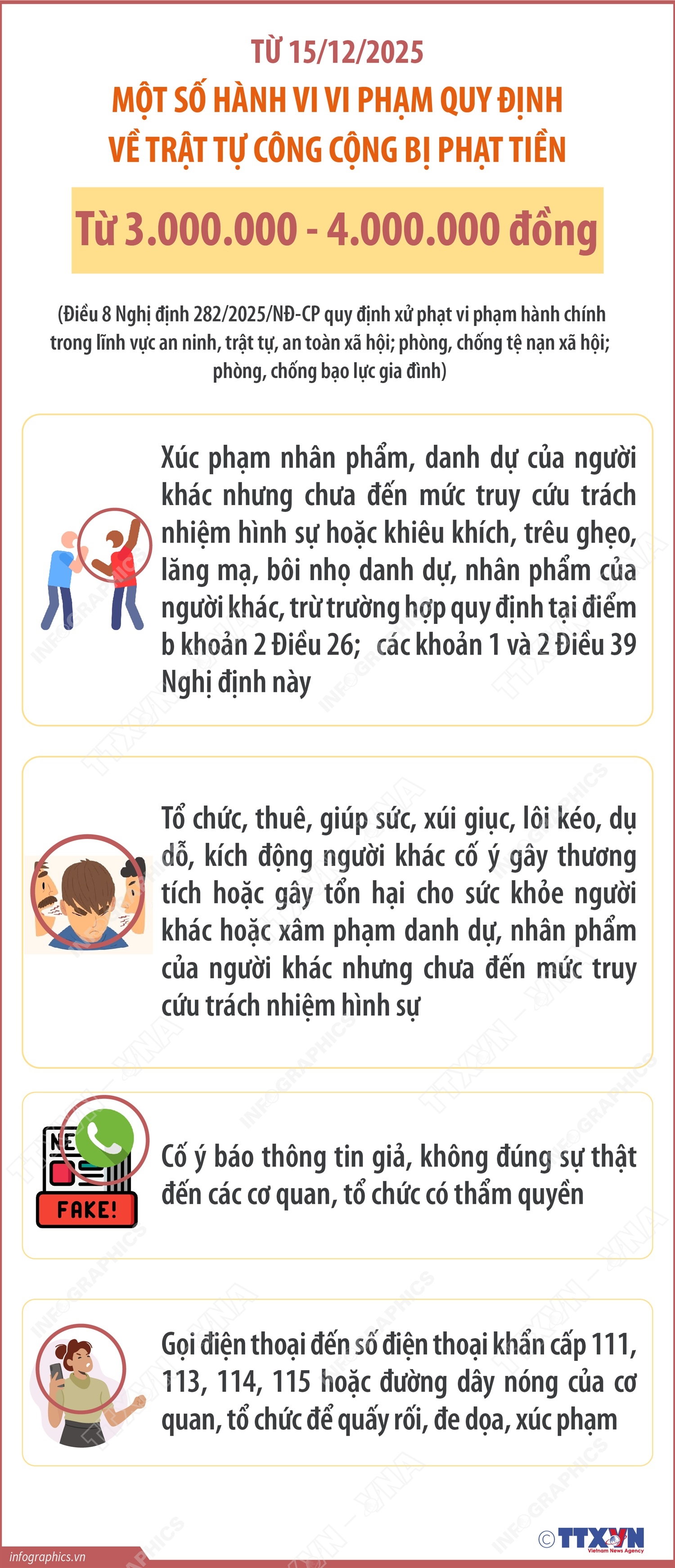 Một số hành vi vi phạm quy định về trật tự công cộng bị phạt tiền từ 3.000.000 - 4.000.000 đồng từ 15/12/2025 - Ảnh 1