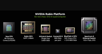 Nvidia tăng tốc mở rộng hệ sinh thái AI với chip Rubin, xe tự hành và robot thế hệ mới