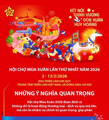 Hội chợ Mùa Xuân lần thứ nhất năm 2026: Những ý nghĩa quan trọng