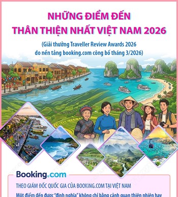 Những điểm đến thân thiện nhất Việt Nam 2026 Hà Nội 