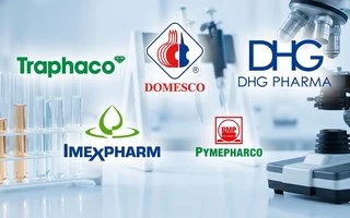 Loạt “ông lớn” dược Việt dần về tay ngoại: Thị trường 16 tỷ USD hút mạnh vốn quốc tế