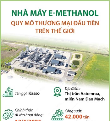 Nhà máy e-methanol quy mô thương mại đầu tiên trên thế giới