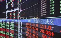 Thị trường chứng khoán Đài Loan vươn lên top 5 thế giới, vượt Ấn Độ nhờ “cơn sốt” AI