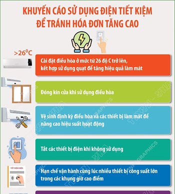 Khuyến cáo sử dụng điện tiết kiệm để tránh hóa đơn tăng cao