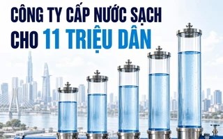 Phục vụ hơn 11 triệu dân TP.HCM, Sawaco sở hữu gần 15.000 tỷ đồng tài sản, duy trì chuỗi 5 năm lãi trên 1.000 tỷ đồng