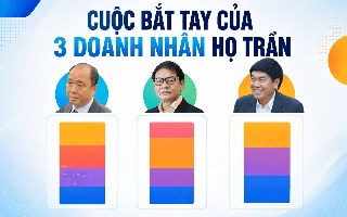 Liên minh ba doanh nhân họ Trần mở rộng dấu ấn từ đại dự án sông Hồng đến năng lượng và khai khoáng