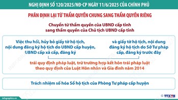 Một số nhiệm vụ trong lĩnh vực hô tịch chuyển từ thẩm quyền của UBND cấp tỉnh sang thẩm quyền của Chủ tịch UBND cấp tỉnh