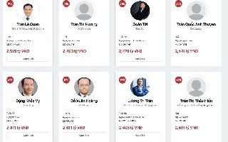 Xuất hiện cổ đông cá nhân sở hữu hơn 98 triệu cổ phiếu VPBank