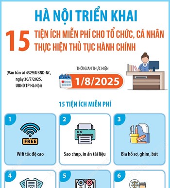 Hà Nội triển khai 15 tiện ích miễn phí cho tổ chức, cá nhân thực hiện thủ tục hành chính