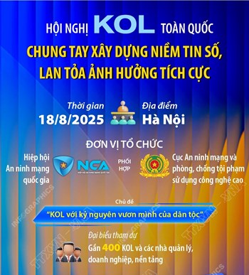 Hội nghị KOL toàn quốc: Chung tay xây dựng niềm tin số, lan tỏa ảnh hưởng tích cực