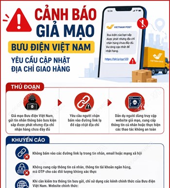Cảnh báo giả mạo Bưu điện Việt Nam yêu cầu cập nhật địa chỉ giao hàng