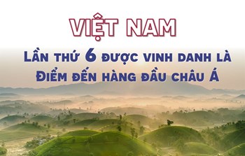 Việt Nam lần thứ 6 được vinh danh là Điểm đến hàng đầu châu Á